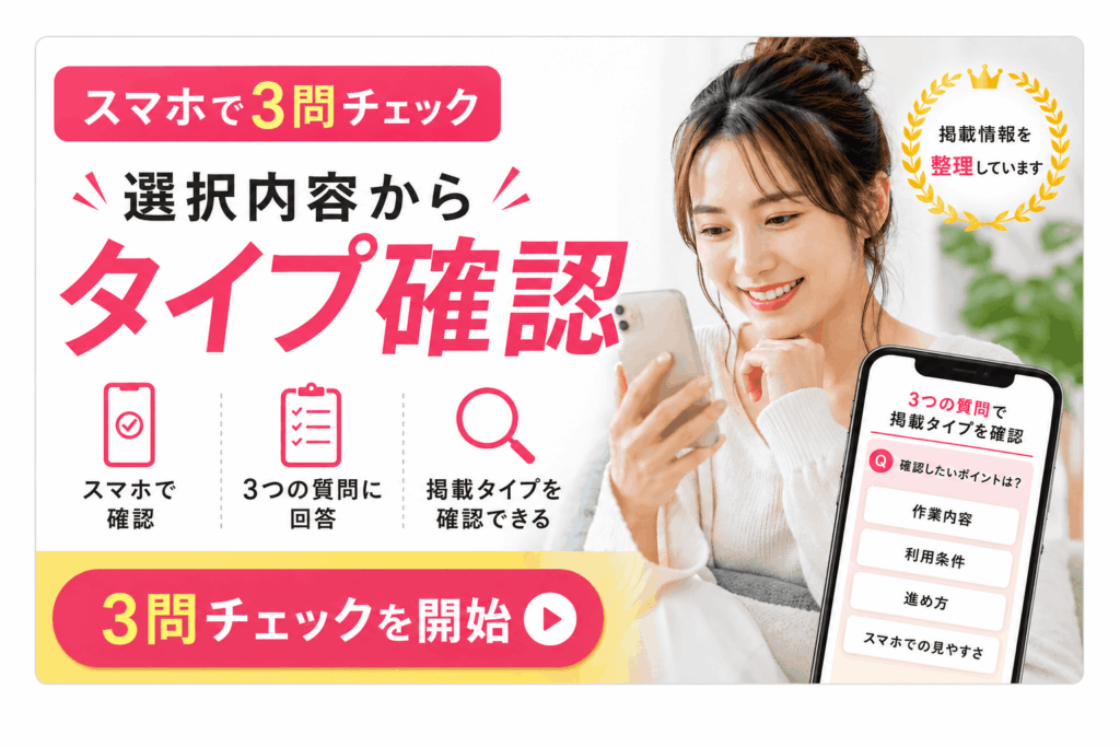 掲載情報を3問で確認する案内画像